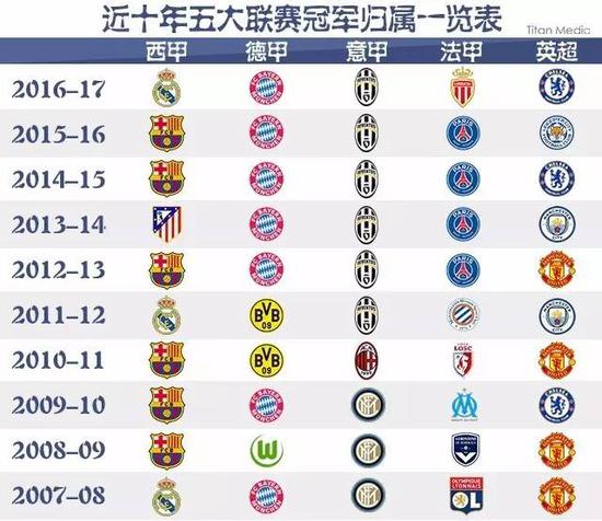 正是这一份